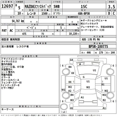 Mazda MAZDA3  с аукциона в Японии