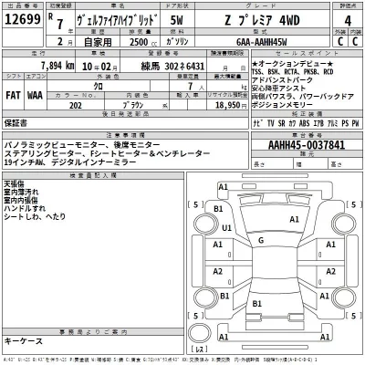 Toyota VELLFIRE  с аукциона в Японии