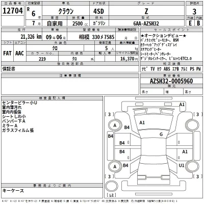 Toyota CROWN  с аукциона в Японии