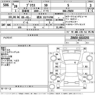 Toyota PRIUS  с аукциона в Японии