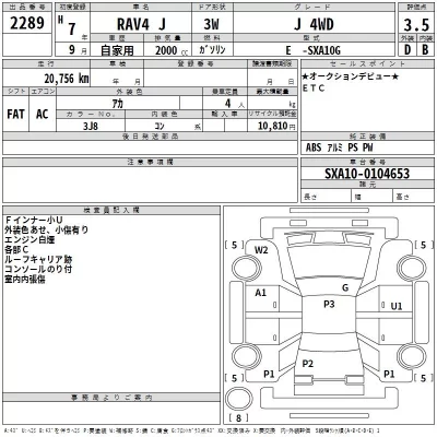 Toyota RAV4  с аукциона в Японии