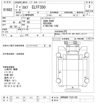 Isuzu ELF лот № 1682 оценка 3  с аукциона в Японии 10