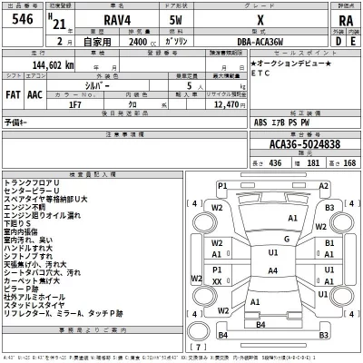Toyota RAV4  с аукциона в Японии