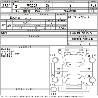 Toyota YARIS CROSS  с аукциона в Японии