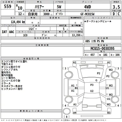 Toyota HARRIER  с аукциона в Японии
