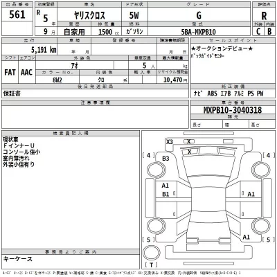 Toyota YARIS CROSS  с аукциона в Японии
