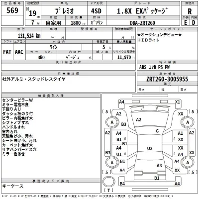 Toyota PREMIO  с аукциона в Японии