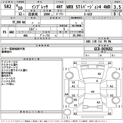 Subaru IMPREZA  с аукциона в Японии