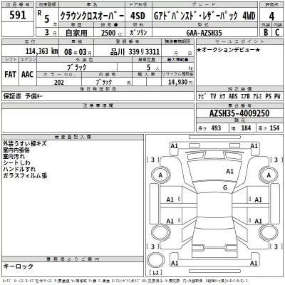 Toyota CROWN CROSSOVER  с аукциона в Японии