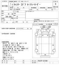 Mitsubishi CANTER лот № 1735 оценка R  с аукциона в Японии 10