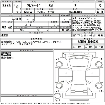 Toyota ALPHARD  с аукциона в Японии