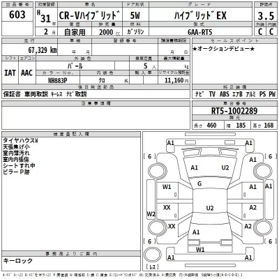 Honda CR-V  с аукциона в Японии