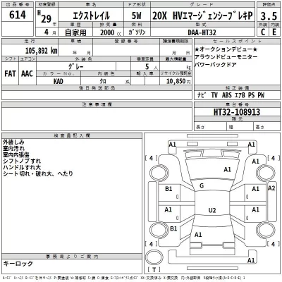 Nissan X-TRAIL  с аукциона в Японии