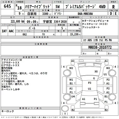 Toyota HARRIER  с аукциона в Японии
