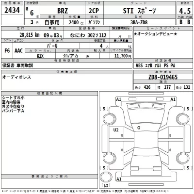 Subaru BRZ  с аукциона в Японии