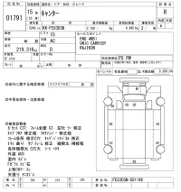 Mitsubishi CANTER лот № 1791 оценка R  с аукциона в Японии 10