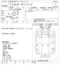 Mitsubishi CANTER лот № 1815 оценка 3  с аукциона в Японии 10