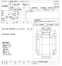 Mitsubishi CANTER лот № 1903 оценка 3.5  с аукциона в Японии 11