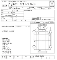 Mitsubishi CANTER лот № 2008 оценка 3.5  с аукциона в Японии 10