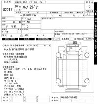 Isuzu ELF лот № 82217 оценка 0  с аукциона в Японии 5