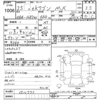Mitsubishi EK WAGON лот № 1006 оценка 3.5  с аукциона в Японии 10