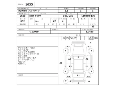 Nissan SKYLINE  с аукциона в Японии
