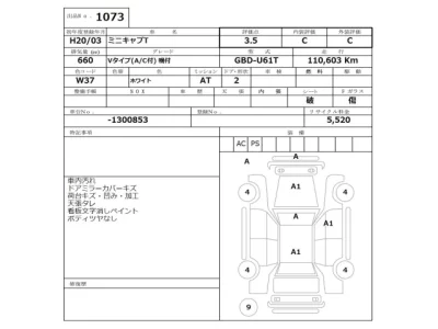 Mitsubishi MINICAB TRUCK