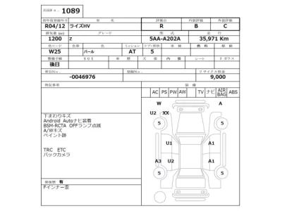 Toyota RAIZE  с аукциона в Японии