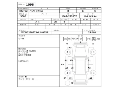 Mercedes-Benz S CLASS  с аукциона в Японии