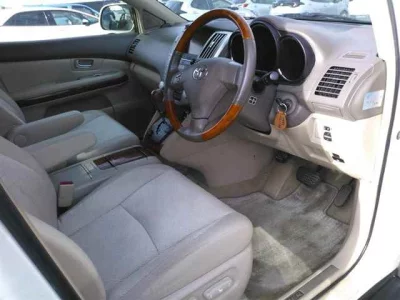 Toyota HARRIER  с аукциона в Японии