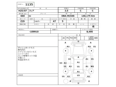 Mazda FLAIR  с аукциона в Японии