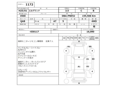 Nissan ELGRAND  с аукциона в Японии