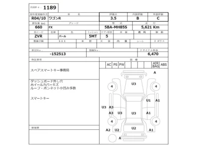 Suzuki WAGON R  с аукциона в Японии