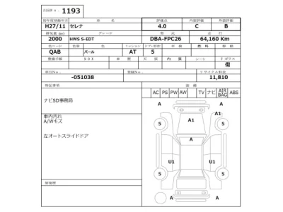 Nissan SERENA  с аукциона в Японии