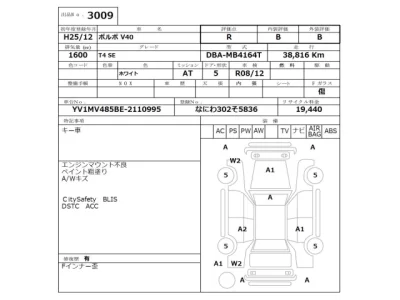Volvo V40  с аукциона в Японии