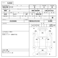 Nissan DAYZ лот № 1222 оценка R  с аукциона в Японии 6