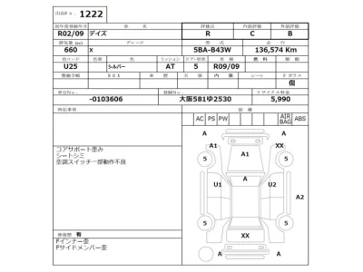 Nissan DAYZ  с аукциона в Японии