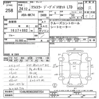 Chrysler JEEP PATRIOT лот № 258 оценка R  с аукциона в Японии 10