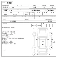 Nissan ATLAS лот № 5014 оценка 3  с аукциона в Японии 6