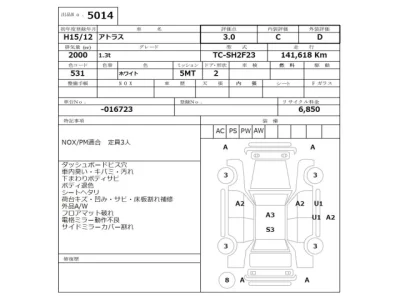 Nissan ATLAS  с аукциона в Японии