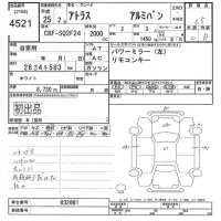 Nissan ATLAS лот № 4521 оценка 3.5  с аукциона в Японии 7
