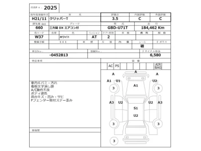 Nissan CLIPPER TRUCK