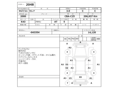Nissan SERENA  с аукциона в Японии