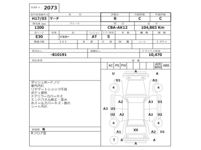 Nissan MARCH  с аукциона в Японии