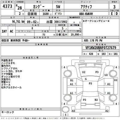 Renault KANGOO  с аукциона в Японии