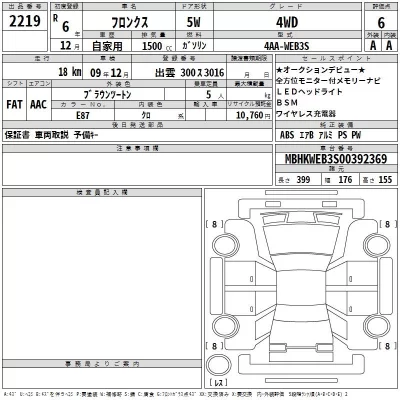 Suzuki FRONX  с аукциона в Японии