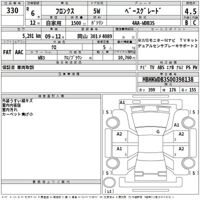 Suzuki FRONX  с аукциона в Японии