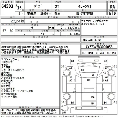 Isuzu GIGA  с аукциона в Японии