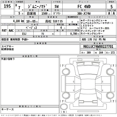 Suzuki JIMNY NOMADE  с аукциона в Японии
