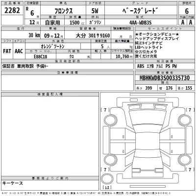 Suzuki FRONX  с аукциона в Японии